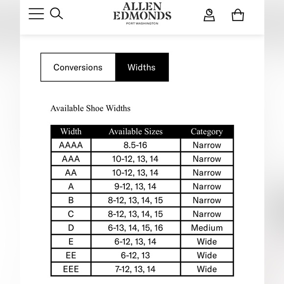 Allen Edmonds Bridgeton Black Leather Tassel Loafers size 9 C narrow - Picture 6 of 15